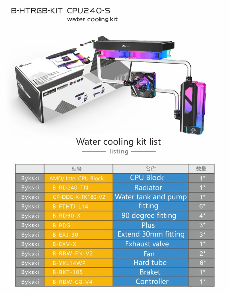 BYKSKI Water Cooling Kit CPU/GPU Water Block Water Tank Pump 240mm Radiator 12cm Fan Computer Radiator PC Cooler G1/4' Hard Tube