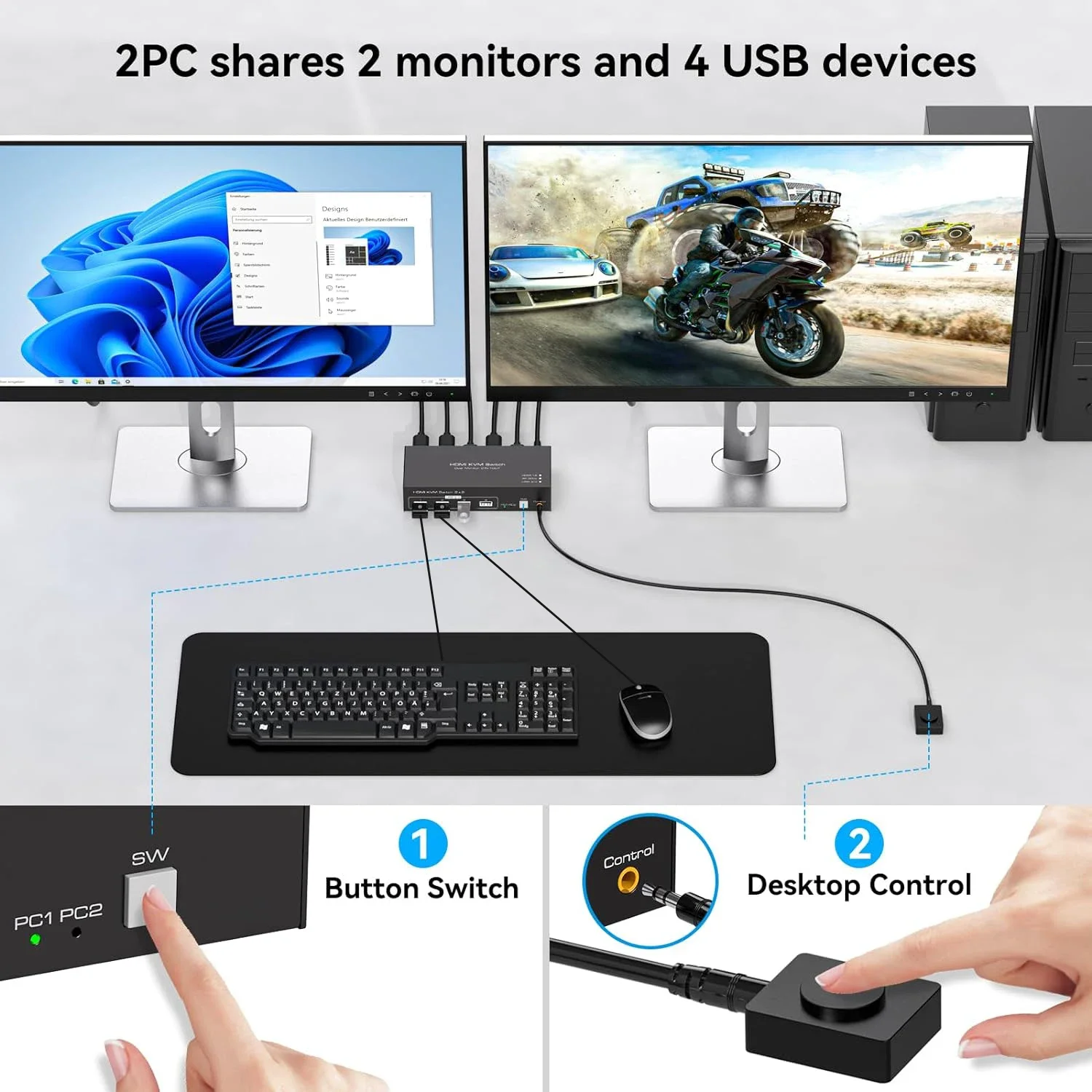 2x2 듀얼 모니터 HDMI KVM 스위처 2 in 2 out 4K 확장 디스플레이 HDMI DisplayPort USB3.0 PC 공유 마우스 키보드용 KVM 스위치