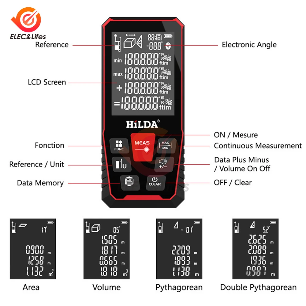 100M/120M Laser Distance Professional Rangefinder Meter Rechargeable Laser Range Portable Finder Ruler Measuring Tool