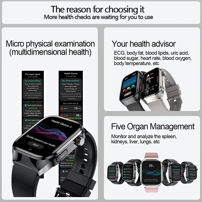 2024 nuovi lipidi nel sangue frequenza cardiaca Micro esame fisico ECG + PPG + HRV Bluetooth Call Watch SmartWatch per glucosio nel sangue con acido