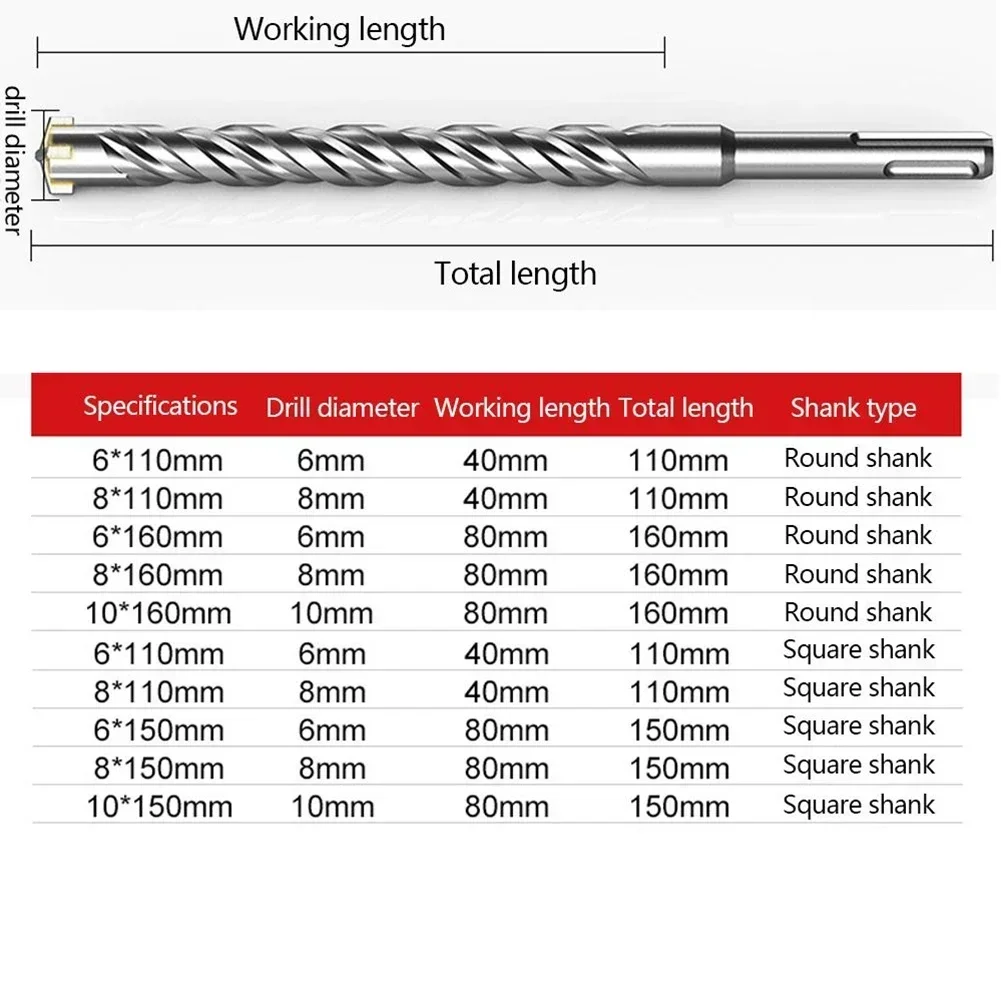 Drill Bit Tungsten Steel Alloy Cross Drill Bit Electric Hammer Drillling Bits For Concrete Rock Stone Power Tools