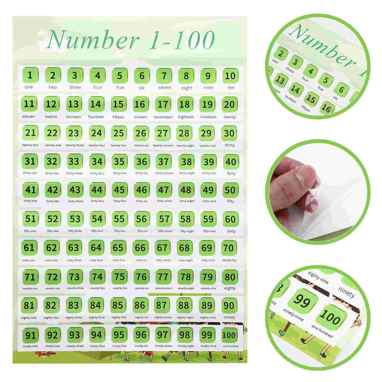 Детская настенная карта для раннего образования, самоклеящаяся таблица с номером 1-100, детский плакат для изучения английского языка для домашней детской комнаты (30x40 см)