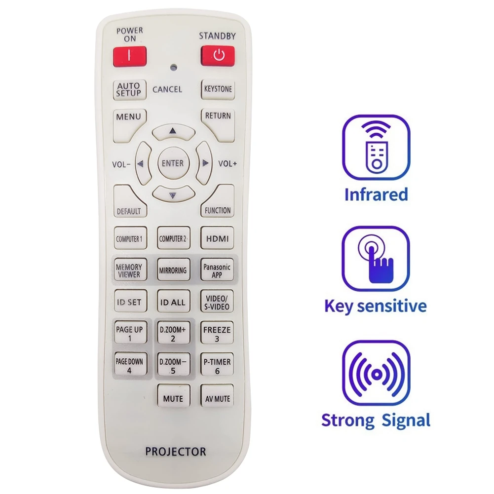 Запасной пульт дистанционного управления для проектора