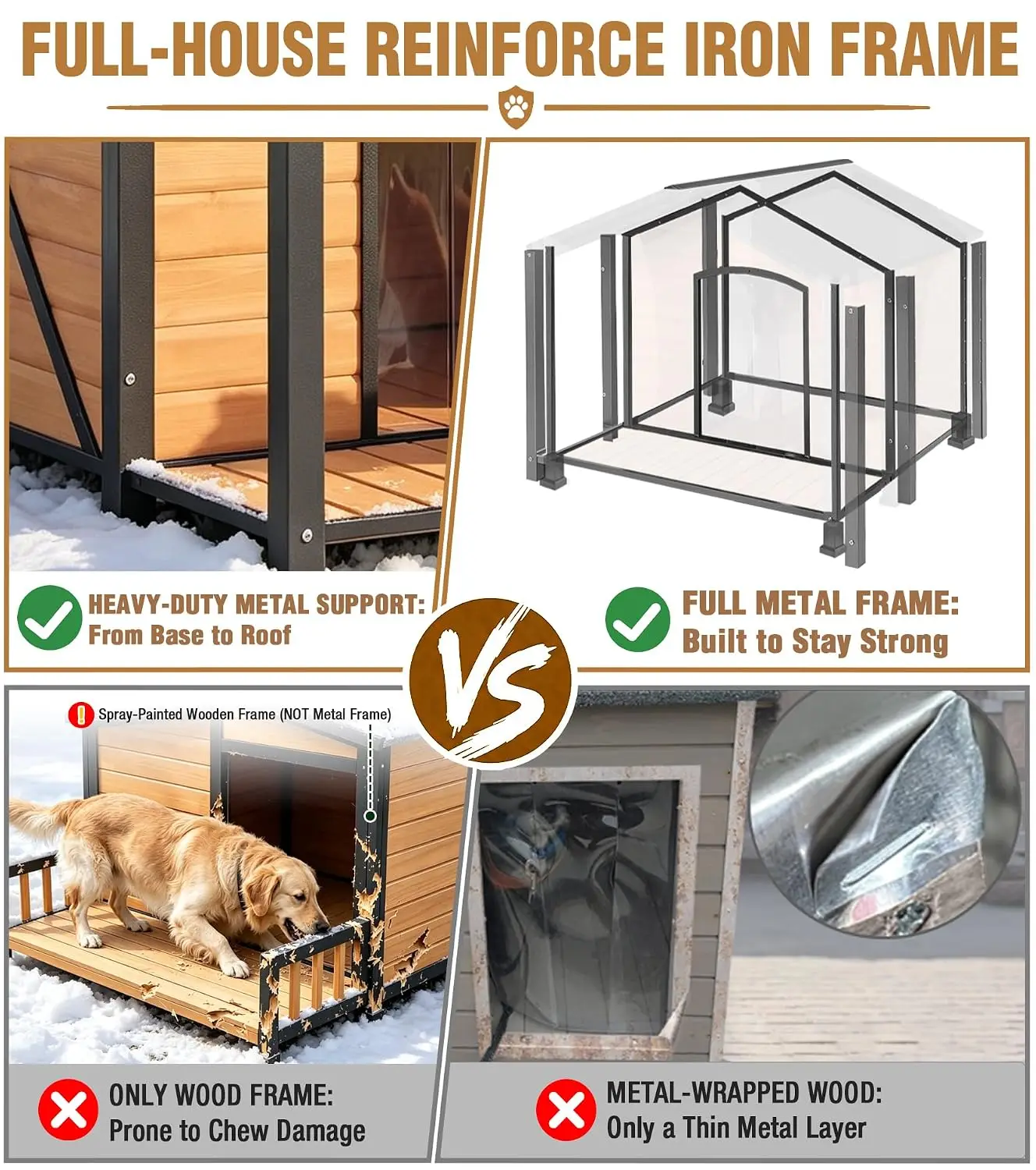 Extra Large Heated Dog House Outdoor with Full Iron Frame & Covered Porch, Customized