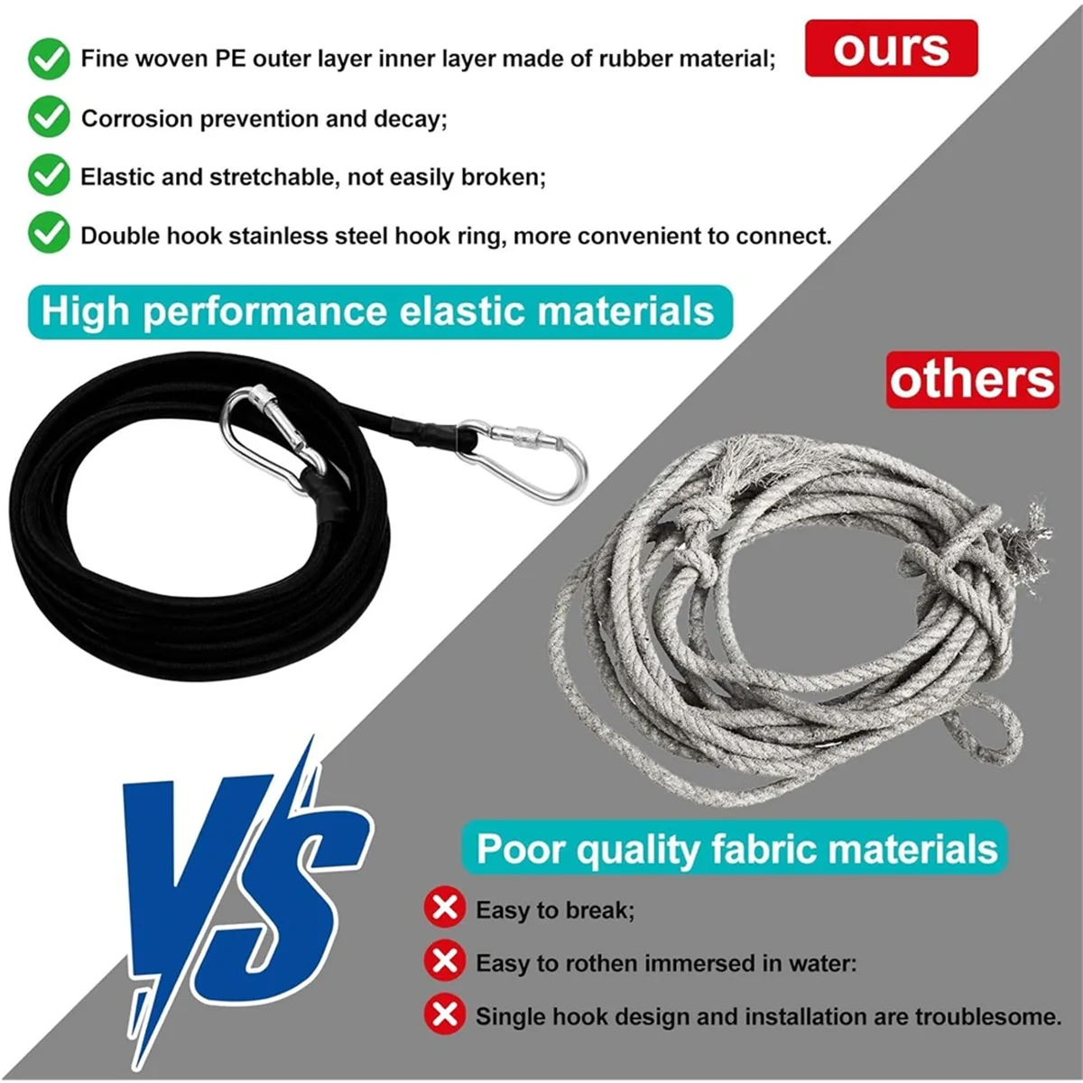 SSR 118 Inch Foam Water Pad Mat Bungee Cord Lily Pad Bungee Cord with Carabiners Foam Lake Mat Cord Floating Mat Tether Kit