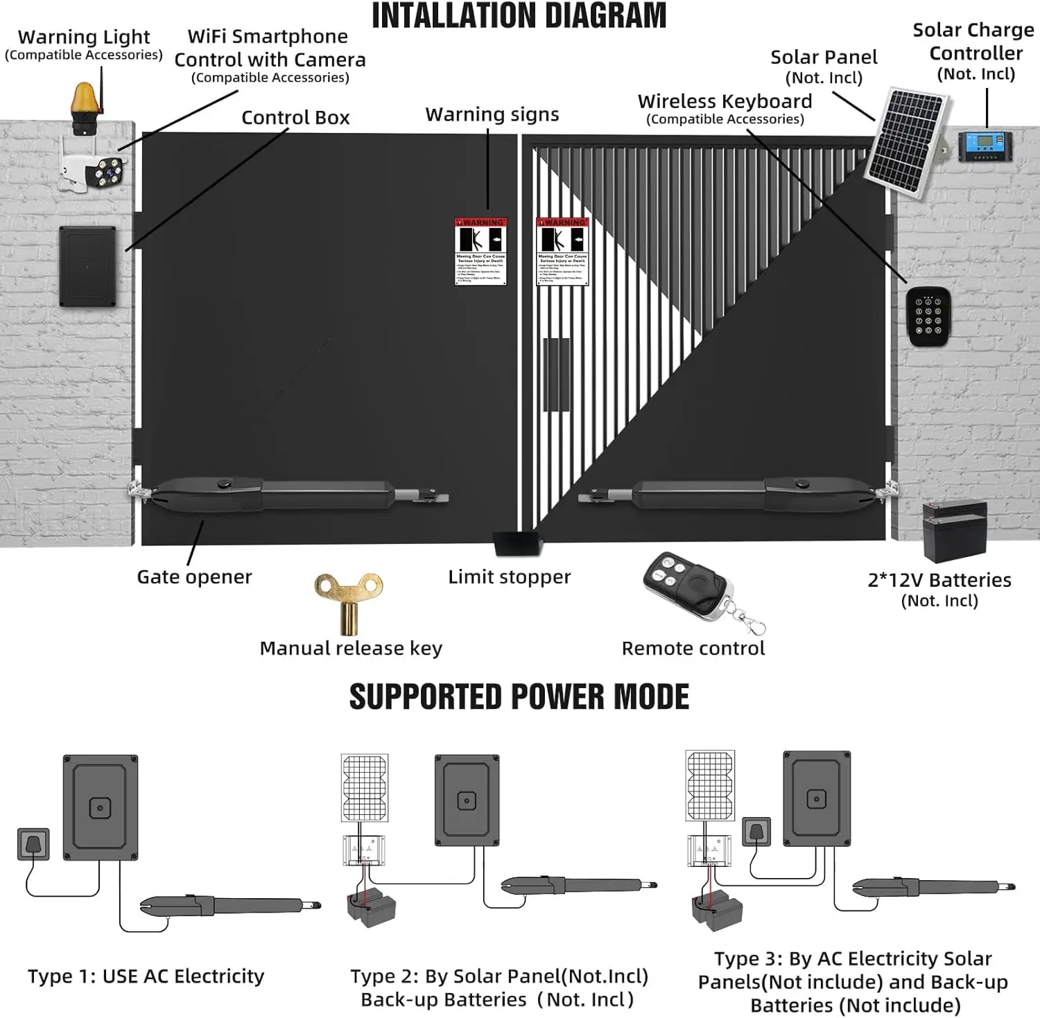 Abridor de portão automático C01 com kit completo remoto para portão giratório único de até 440 lb 16 pés, abridor de portão elétrico médio · Venda quente