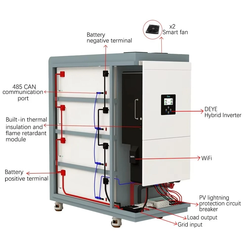 Smart All in One Machine EU Standard Solar System Plug and Play 20KW to 80KWH Home Energy Storage Solar Power Station
