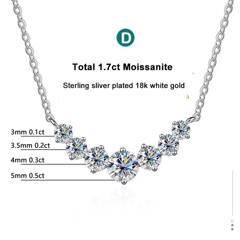 Moissanite Necklace 925 Sterling Silver White Gold Plated Pendant for Women - 1.7ct