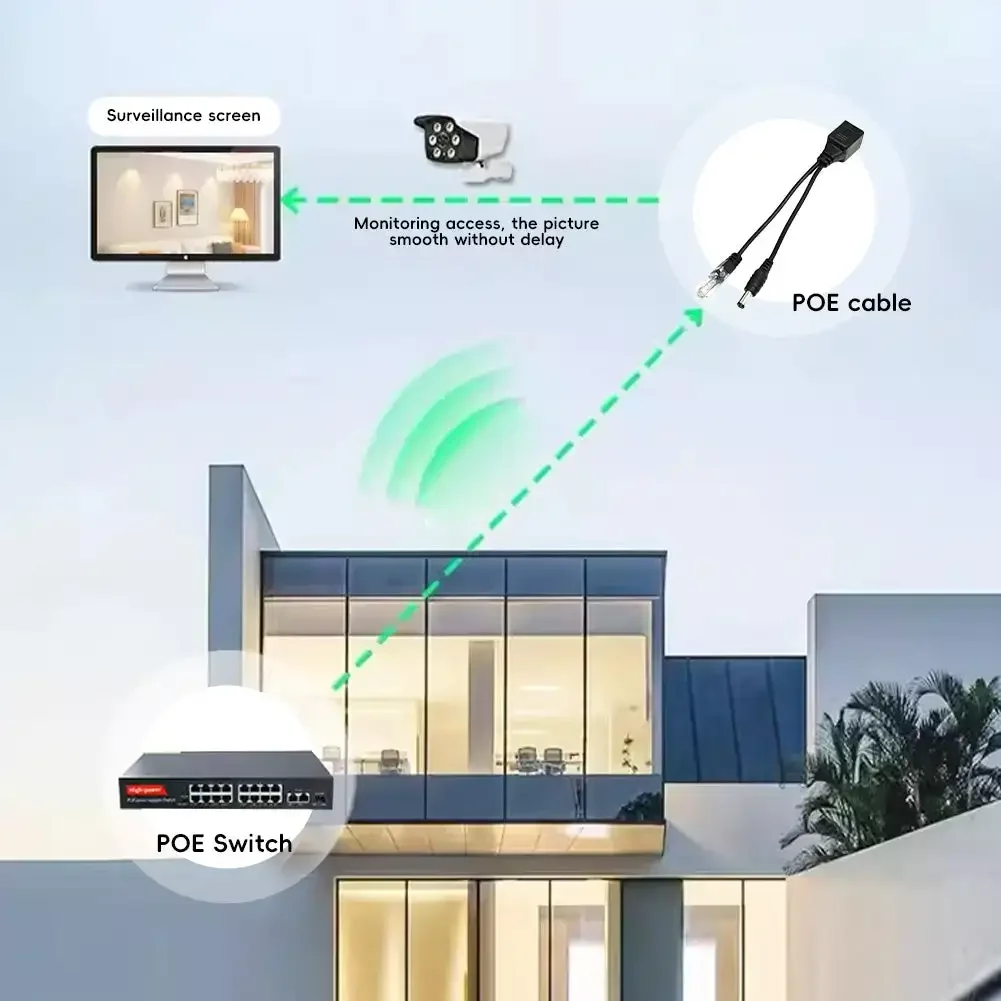 Poe Kabel passive Strom versorgung über Ethernet Adapter Kabel Poe Splitter RJ45 Injektor Strom versorgungs modul Kabel 5V 12V für IP Camea