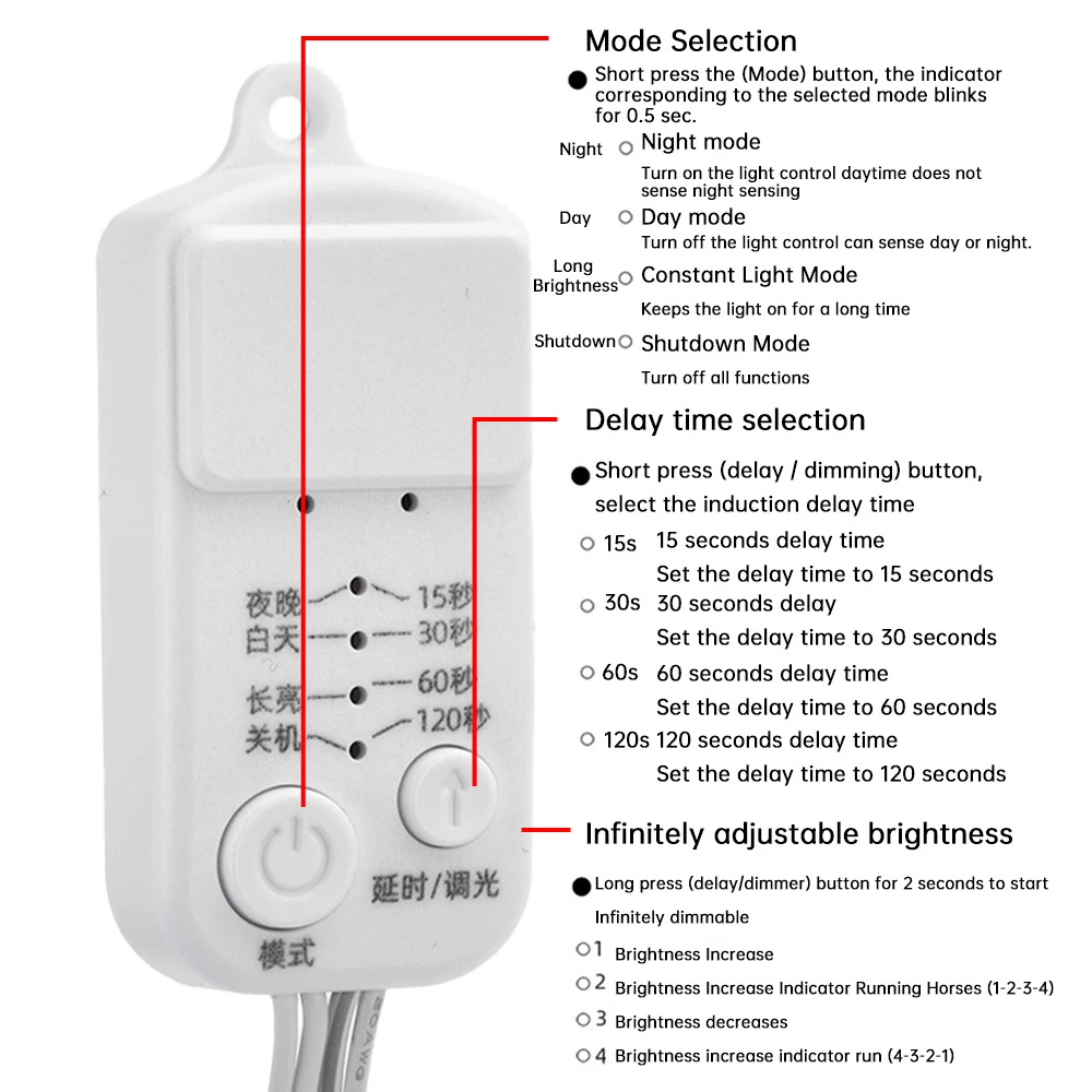 Imagem -05 - Microondas Radar Indução Switch 15120s Atraso Ajustável Brilho Ajustável Usb dc Plug com Fotossensível Dc524v 3a 5.8g