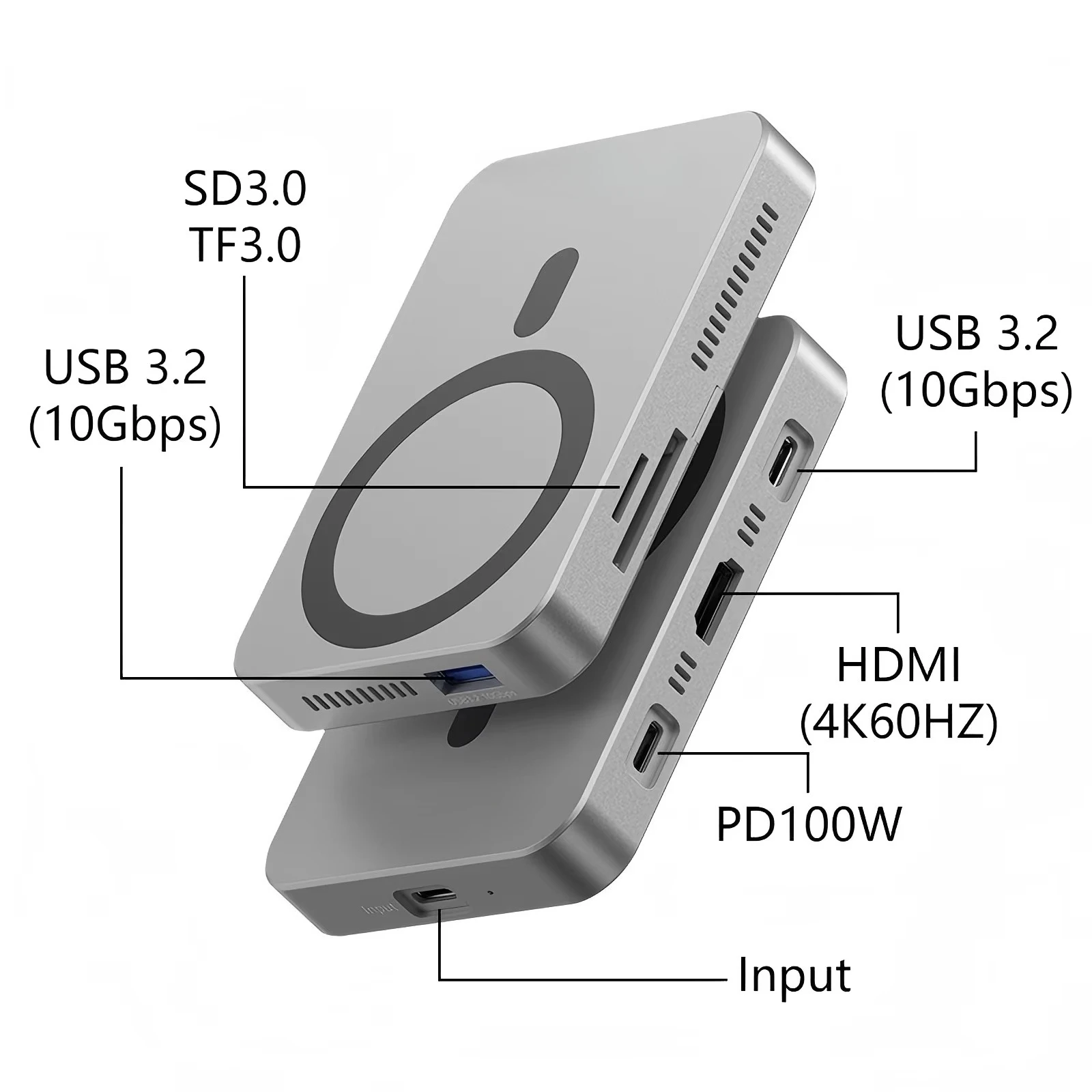 

Магнитный концентратор USB 3.2 USB C 10 Гбит/с, корпус SSD и док-станция с охлаждающим вентилятором для чтения карт памяти для IPhone серии 17/16/15