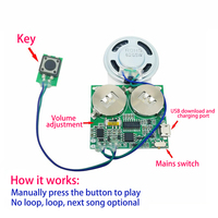 Recordable Sound Module Button Control Sound Chip 8M MP3 WAV Music Voice Player Programmable Board with Speaker for DIY