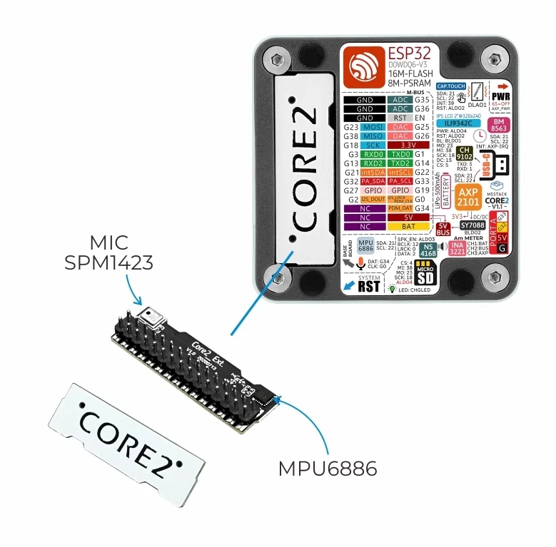 M5Stack Core2 v1.1 ESP32 Touch screen development kit WiFi Bluetooth graphical programming control