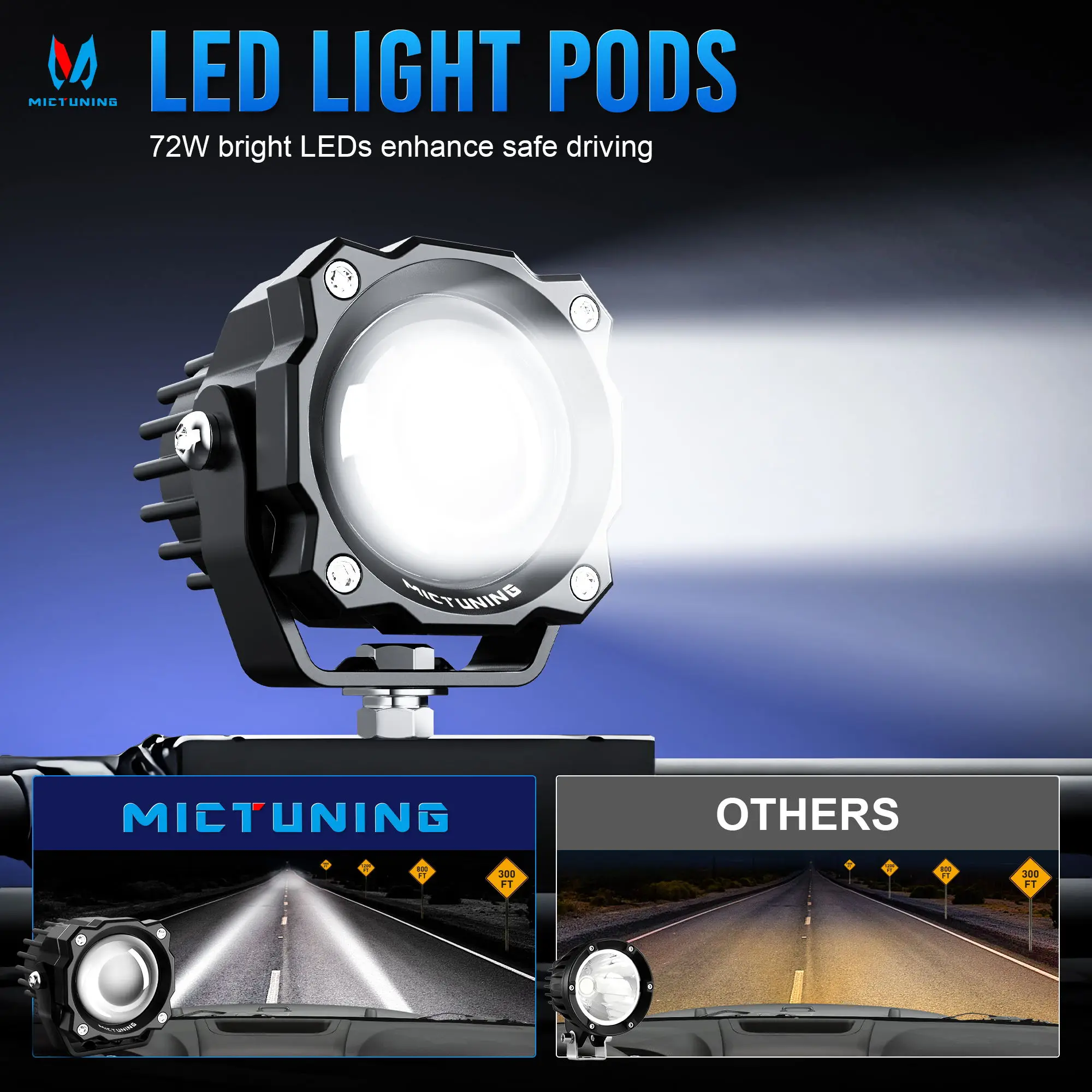 Universal LED Light Pod 3inch 72W Square Driving Fog Light Spotlight Floodlight Automotive Auxiliary Lighting for SUV Motorcycle