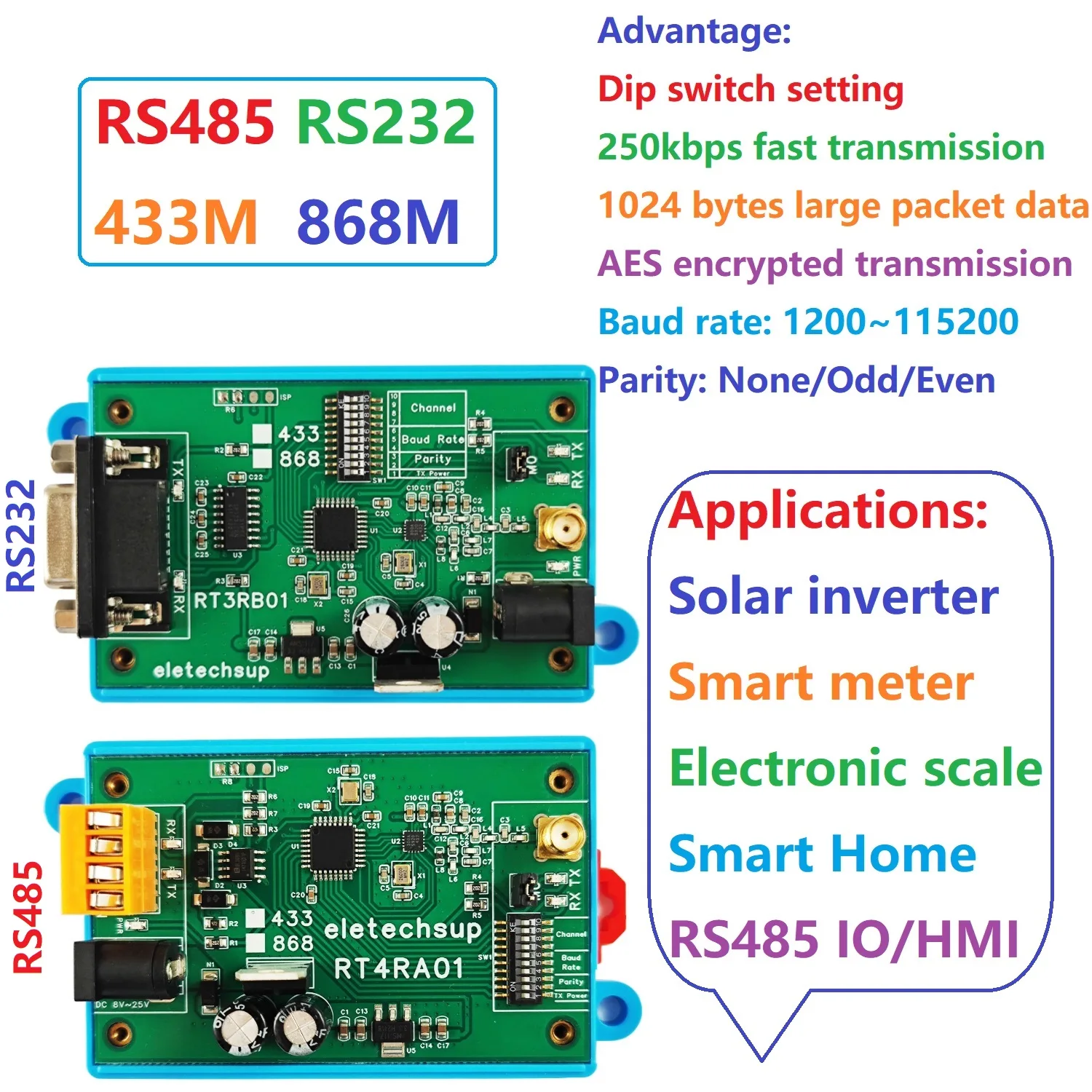 433M 868M RS485 RS2… - image