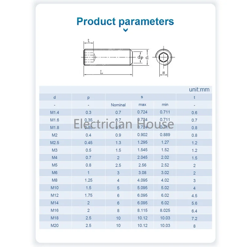 10 шт./лот установочный винт с шестигранной головкой и плоской головкой с шестигранной головкой M2 M2.5 M3 M4 M5 M6 M8 M10 M12 M14 M16 Нержавеющая сталь без головки
