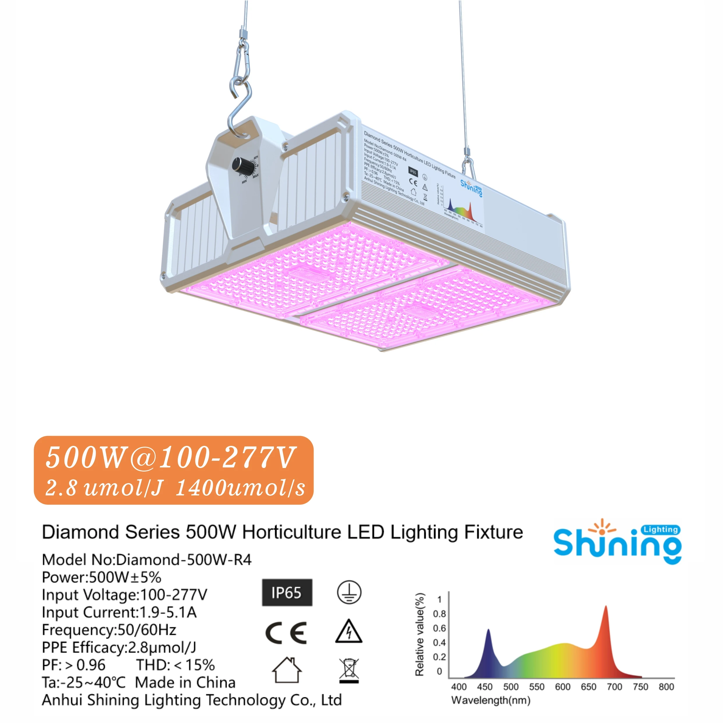 إضاءة لامعة LED كاملة الطيف تنمو أضواء 500 واط/600 واط/700 واط/800 واط للشتلات والمزهرة والفواكه والنباتات الداخلية والدفيئة #2