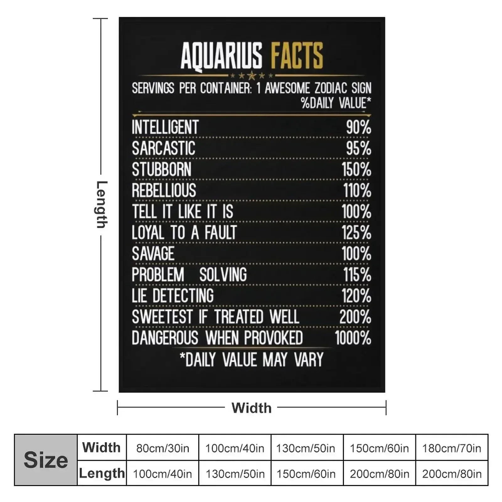 Aquarius Facts Zodiac Birthday Funny Aquarius Facts Throw Blanket Kid'S Luxury Designer Single Furry Decorative Sofas Blankets