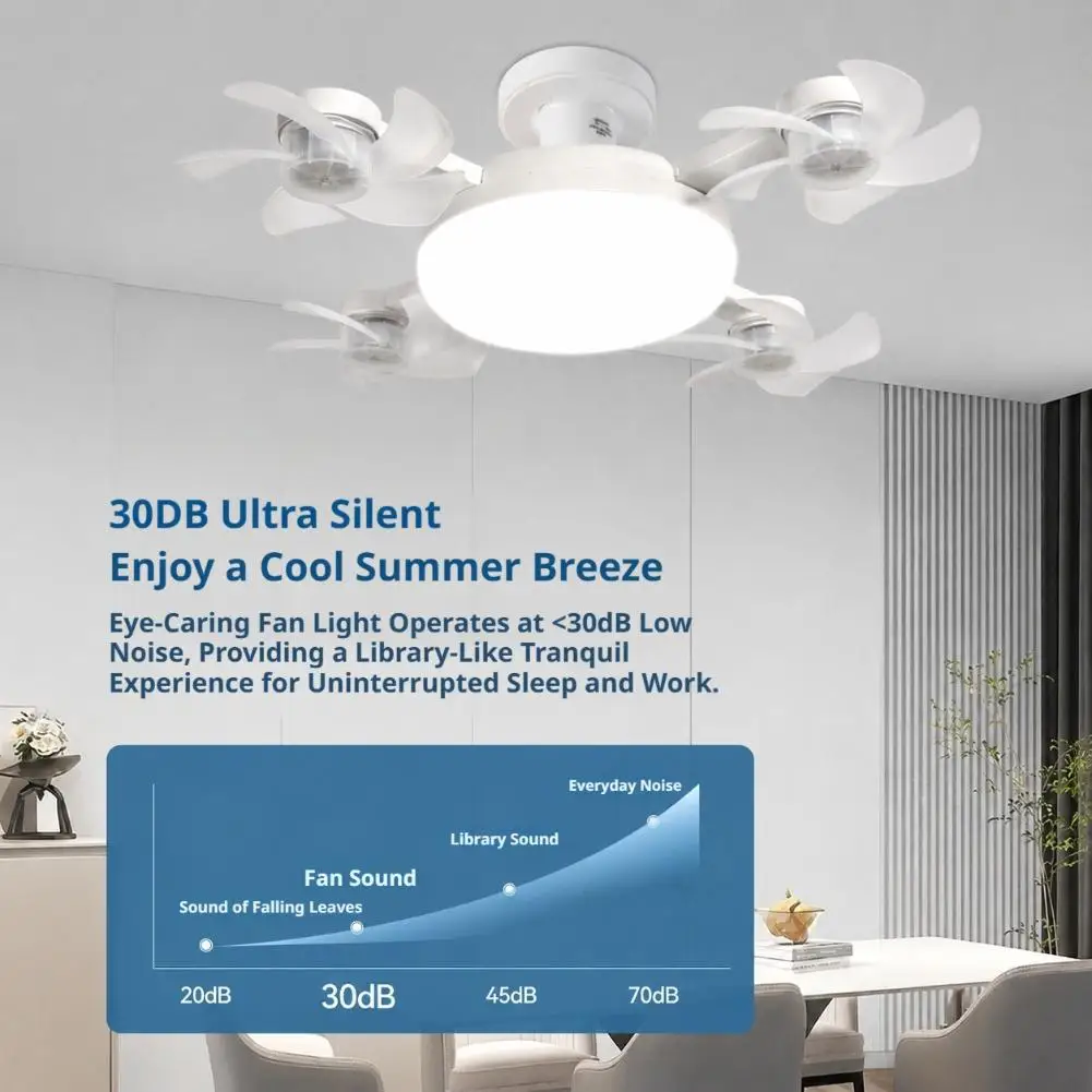 E27 Drone Ceiling Fan Light With Remote Control, 3/4/5 Blades 2-in-1 Quiet LED Fan Lamp For Kitchen Bedroom Living Room