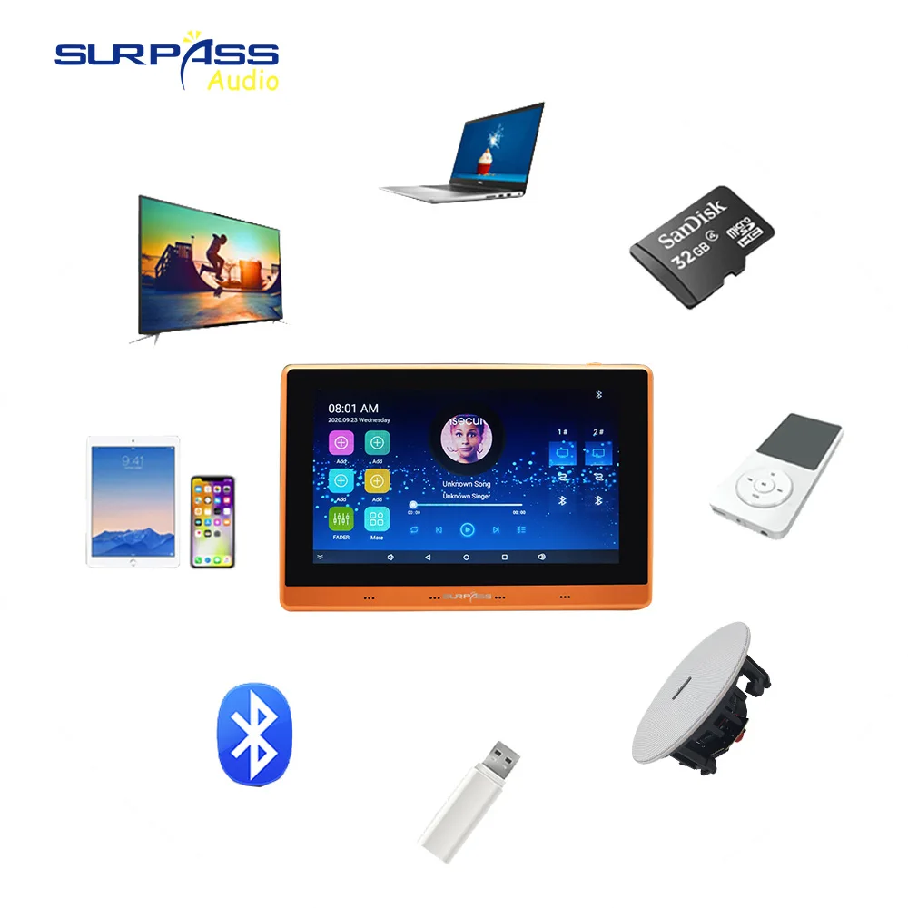 Amplificateur mural pour Home cinéma intelligent, Android 5.1, Wifi, Bluetooth, système de son stéréo, haut-parleur de plafond, combo de musique, prise en charge de la carte TF