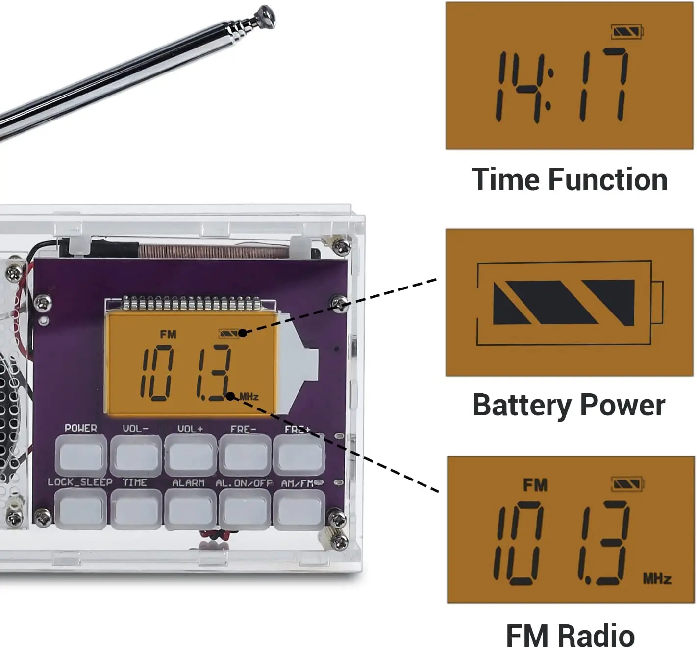 FM MW SW Wireless Radio Receiver Module DIY Electronic Digital Clock Controlled Radio Soldering Set Mono Dual Channel Amplifier