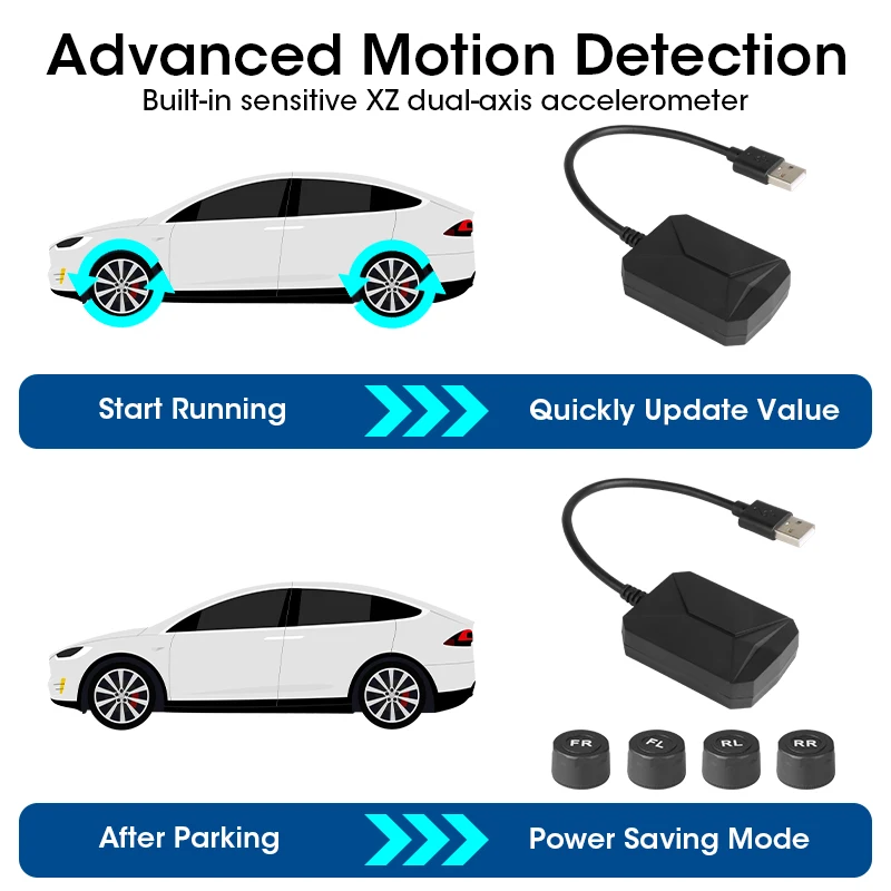 5Sensors USB Wireless TPMS Car Tire Pressure Alarm Monitor System For vehicle Android Player Temperature Warning For Spare Wheel