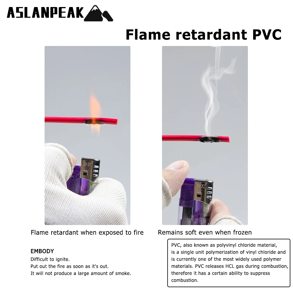 BV-Black 20-10AWG 1-100m PVC Hard wire Single core copper wire solid core copper cable Electric extension cable For Power LED