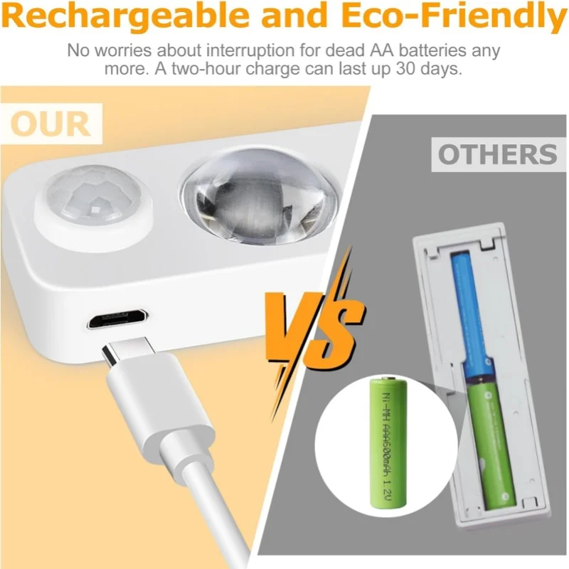 Thumbnail 2 - #16 Best Cabinet Light Fixtures to Buy In 2026