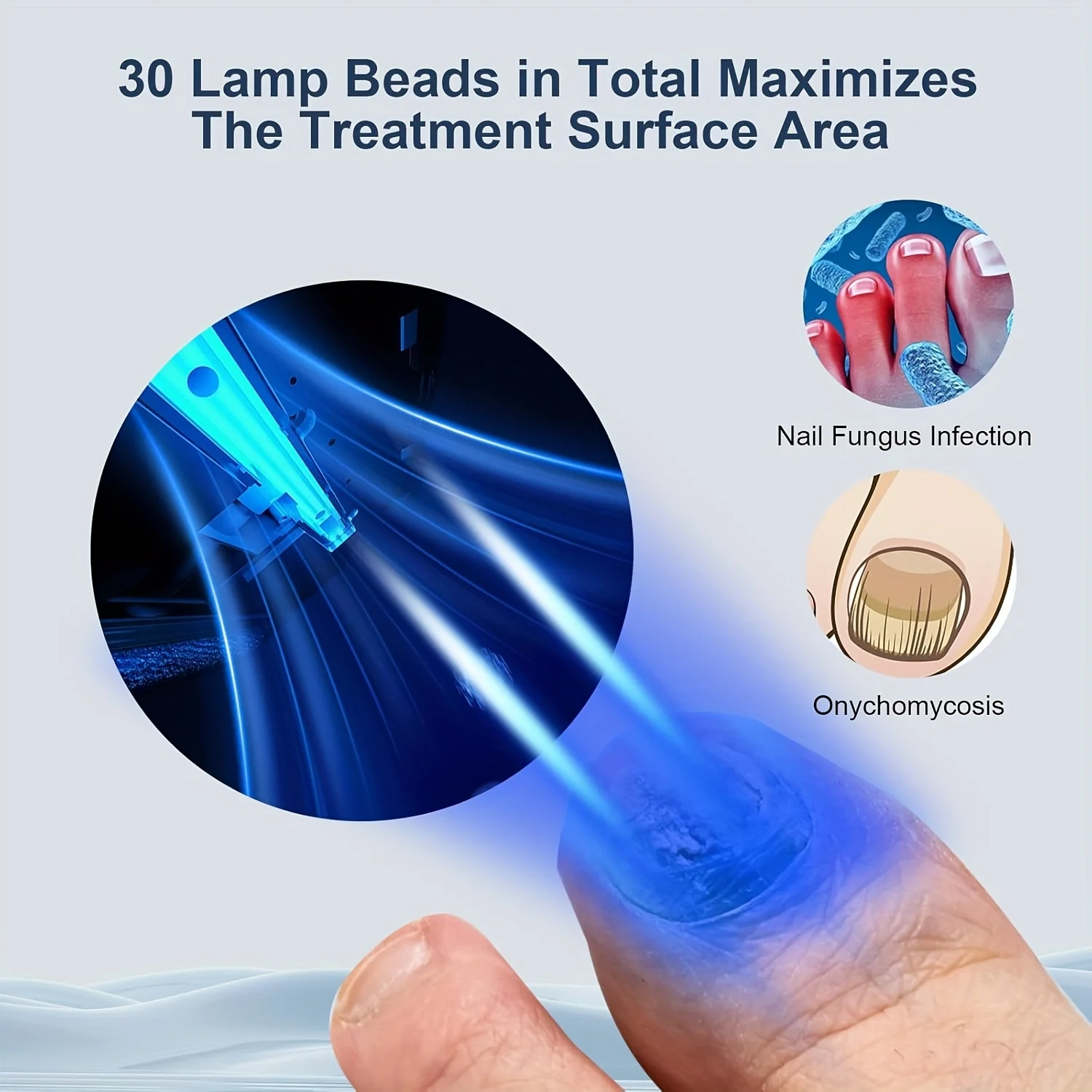 

1/2/4 Pcs Nail Fungus Light Device for Multiple Fingernails & Toenails