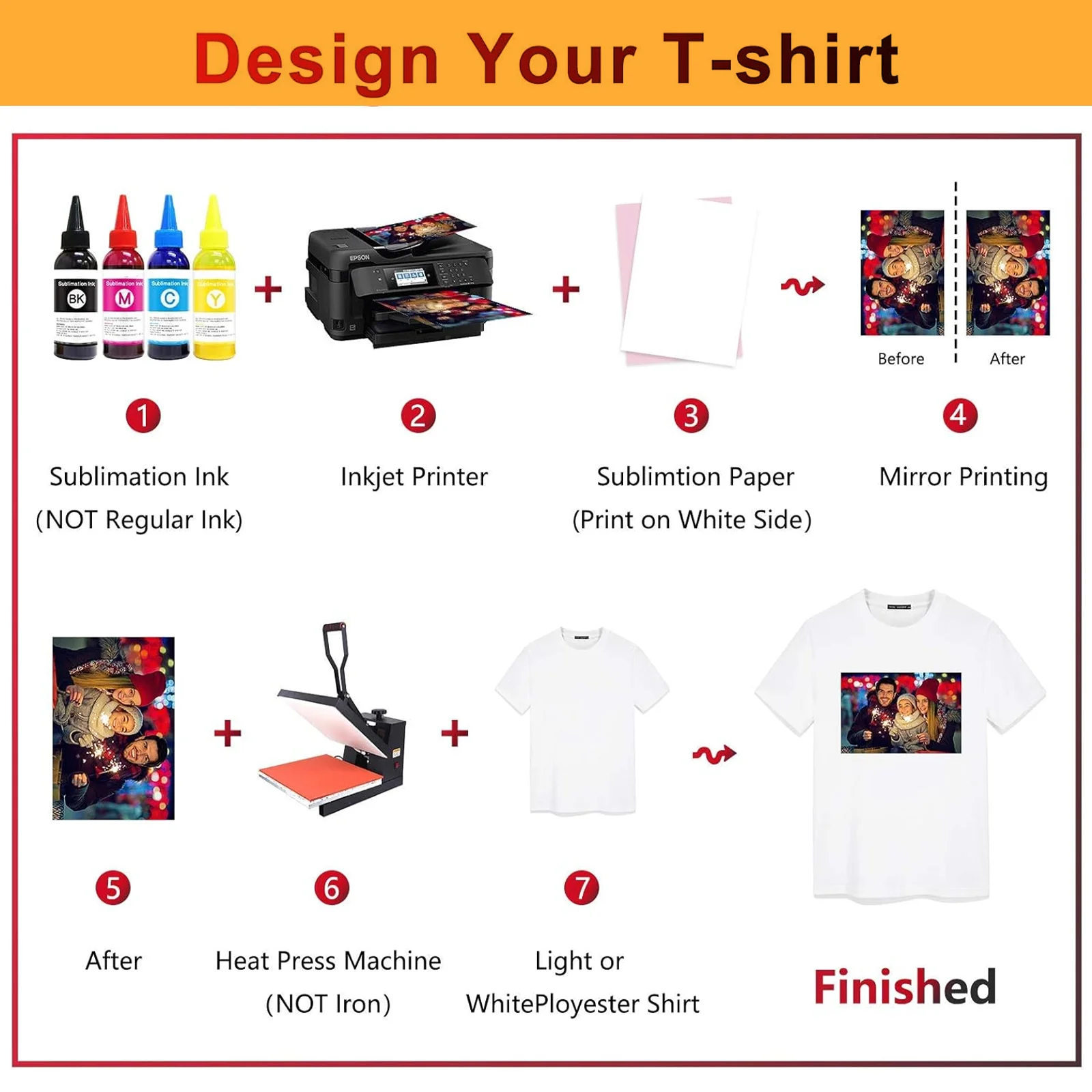 50 ورقة من ورق التسامي مقاس 8.5 × 11 بوصة 105 جرام متوافق مع الطابعات النافثة للحبر للتي شيرت وكوب نقل حجم الرسالة الورقية الفارغة #5