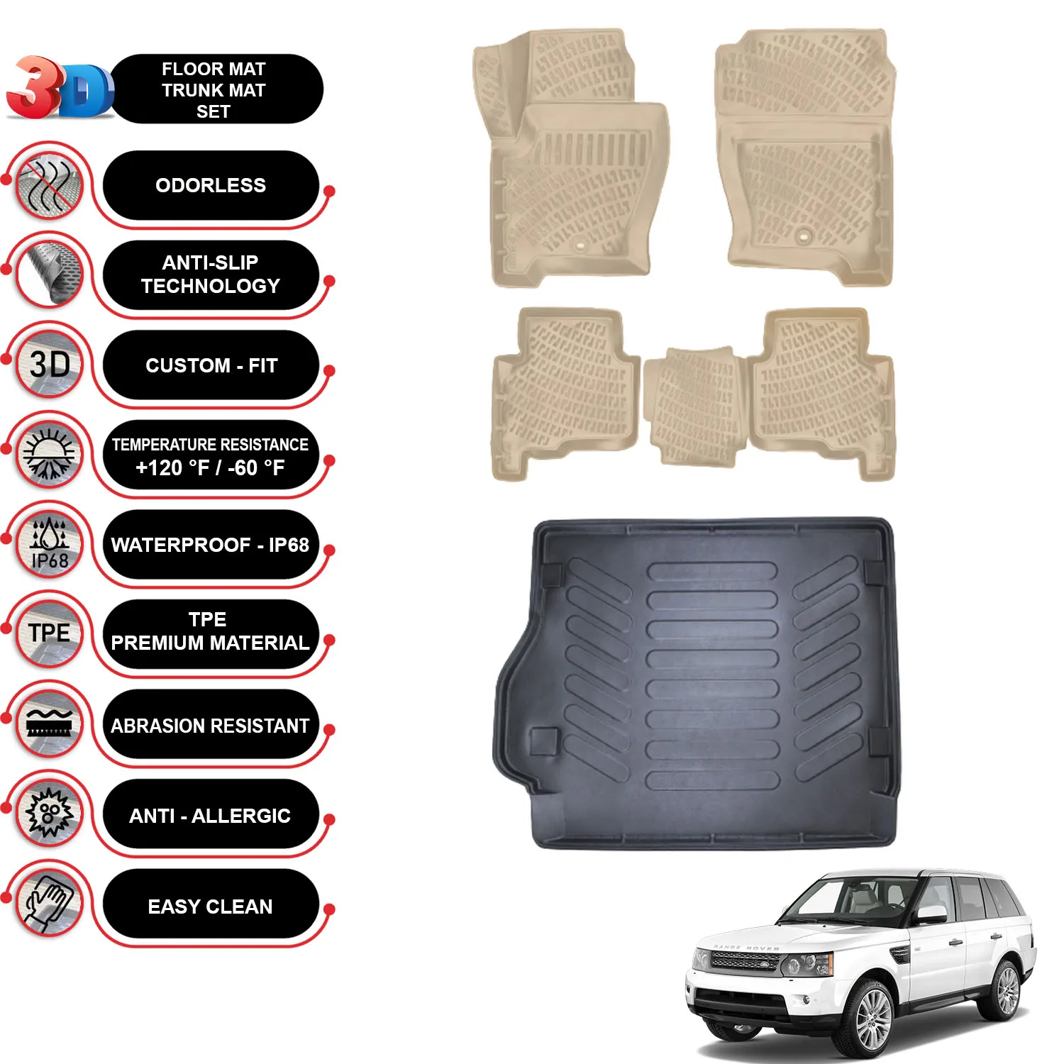 Land Rover Range Rover Sport - (2005-2013) - Floor Mats + Cargo Trunk Liner - SET