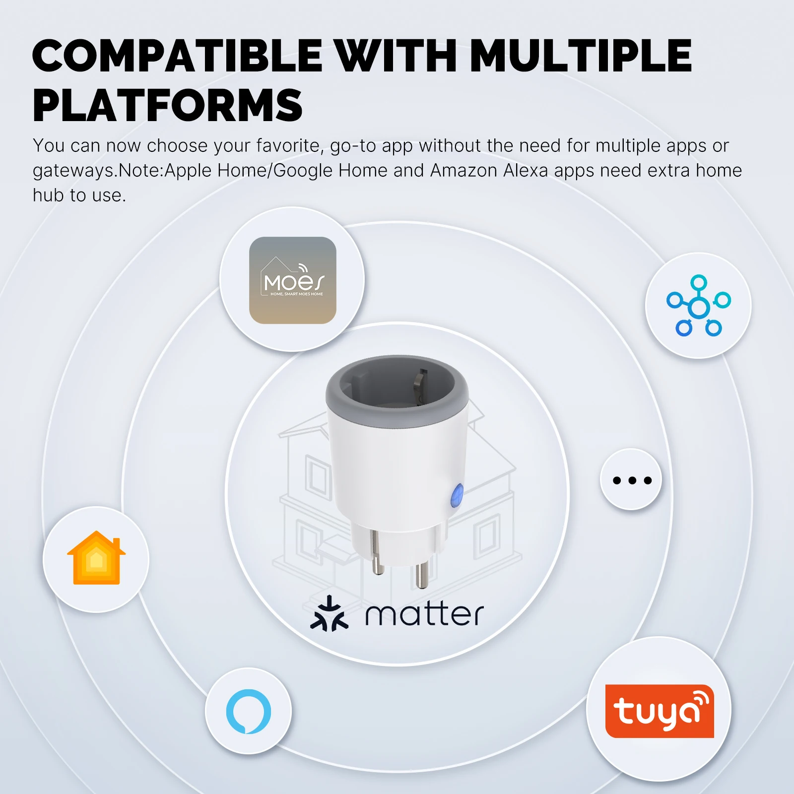 MOES Smart Plug Matter Wi-Fi Socket 16A Smart Timer Outlet Power Monitor Support TUYA  Apple Homekit Work With Google Home Alexa