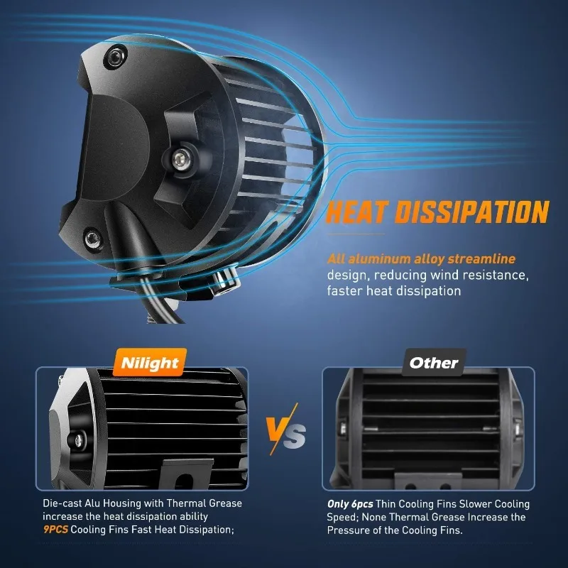 Nilight LED Light Bar 2PCS 60W 4 Inch Flood Spot Combo LED Work Light Pods Triple Row Work Driving Lamp with 12 ft Wiring Harnes