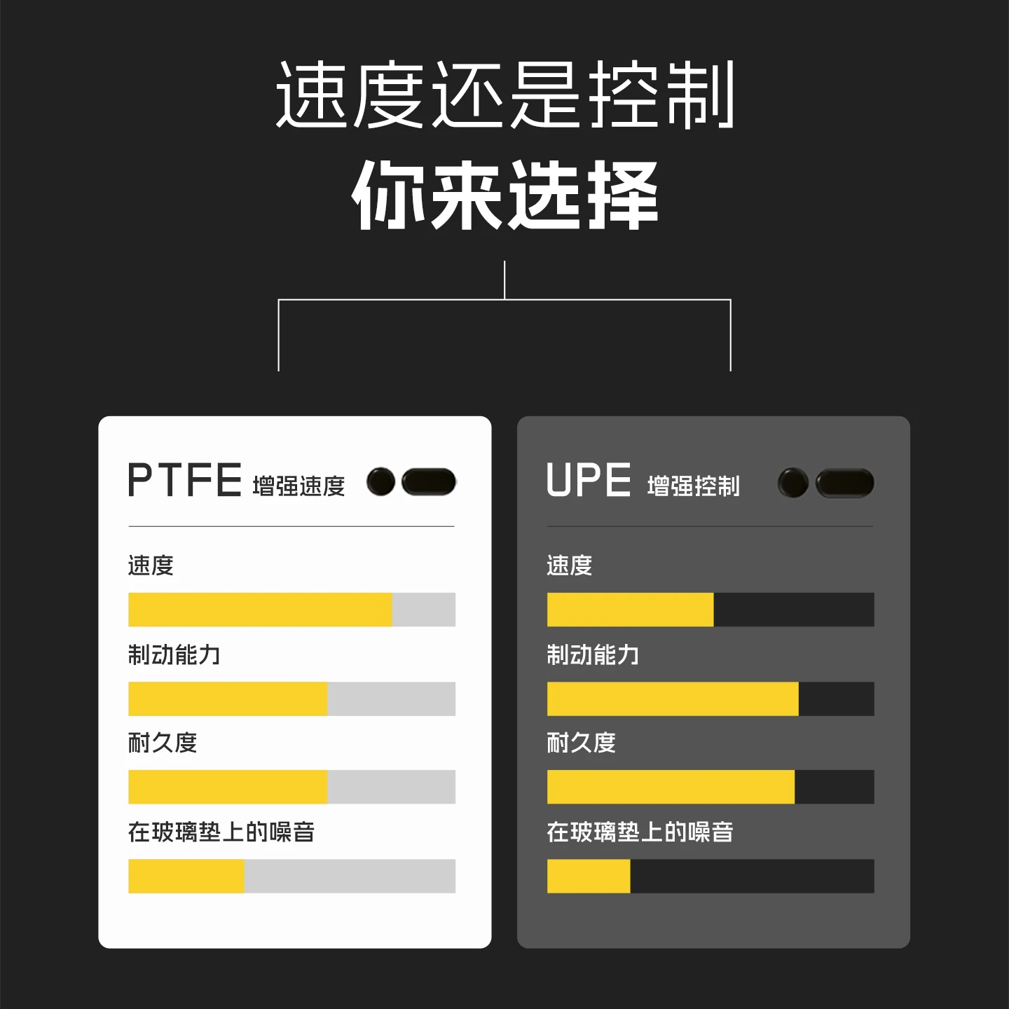 Original Wallhack Mouse Foot Sticker PTFE UPE Super Mute Mouse Feet for Cloth Pad&glass Mouse Pad Professional Player Selection