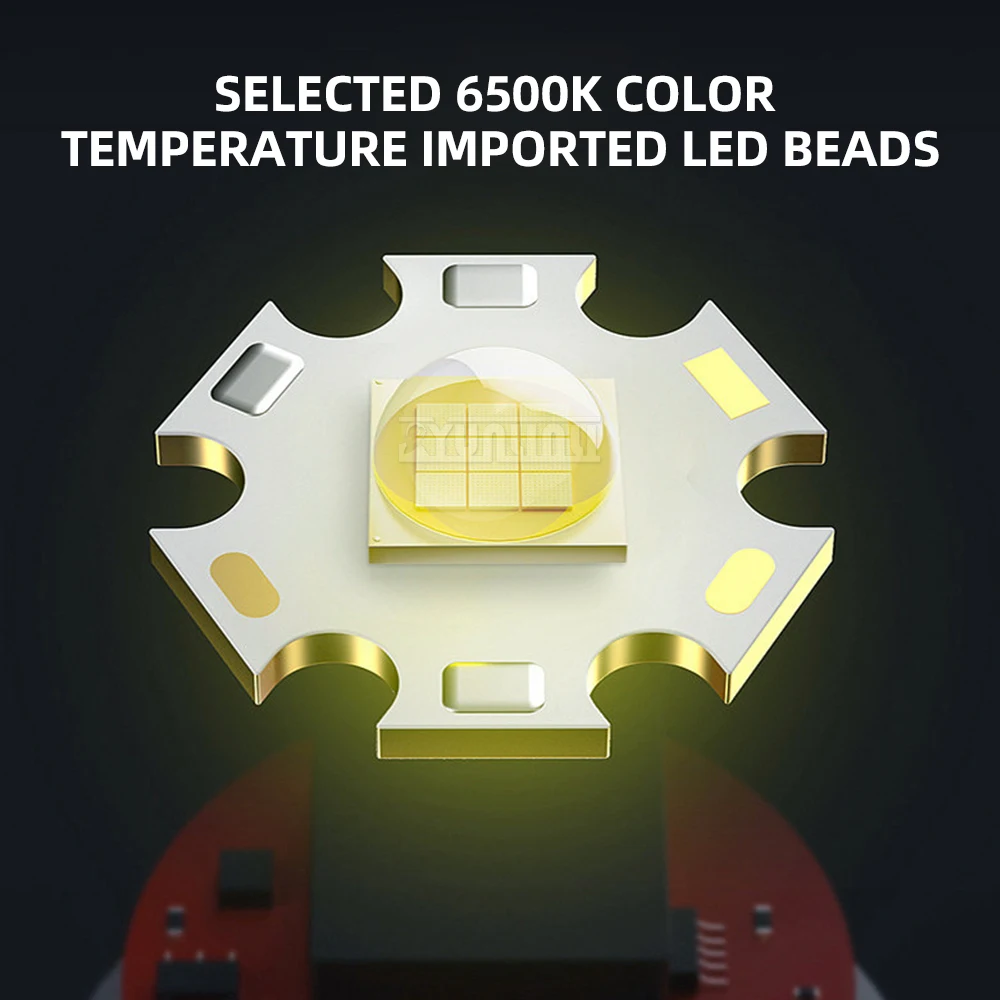 Headlight with Type-C Fast Charging and Waterproof Design