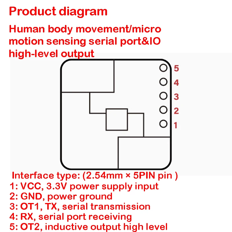 GWS 24G millimeter wave radar  human body micro motion sensing module intelligent sensor