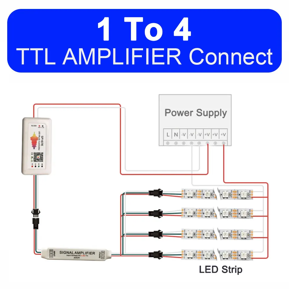 3PIN 4PIN Mini TTL Signal LED Amplifier 1 TO 4/8 Repeater Connector for WS2812 WS2811 WS2815 RGBIC Addressable Pixel Strip Light