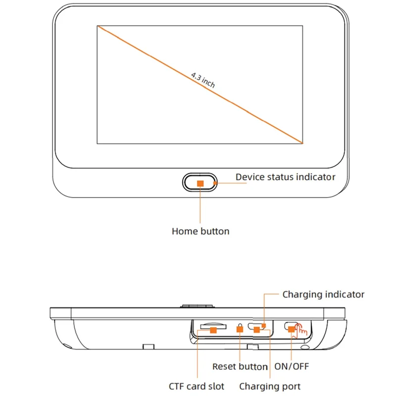 

Smart Tuya 1080P Wi-Fi дверной звонок глазок камера пластик 5000 мАч аудио 4,3 дюйма PIR FHD инфракрасный для Alexa Google-ABVP