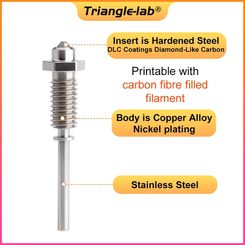 Imagen 2 del producto Boquilla de TUN R Trianglelab, todo en uno, revestimientos DLC de acero endurecido, extrusora de matriz Compatible, KIT CHC TR6 TD6, impresora 3D hotend
