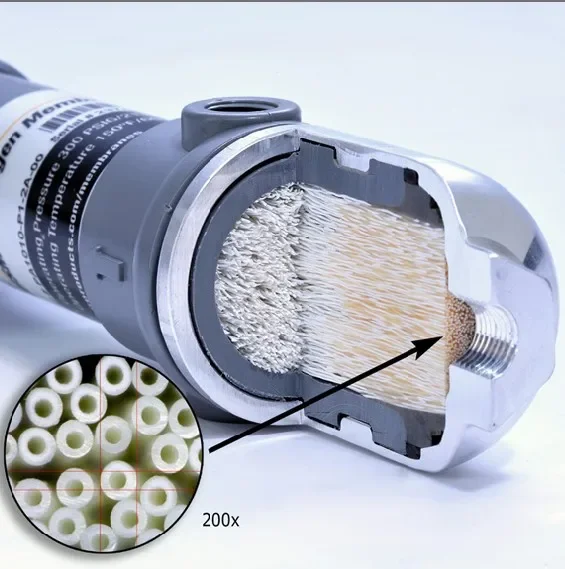 Gas nitrogen generator nitrogen membrane filter for lithium battery production