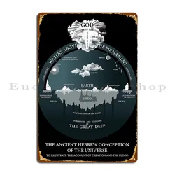 Flat Earth Ancient Hebrew Conception Of The Univerce Metal Sign Poster Party Funny Bar Wall Plaque Printed Tin Sign Poster