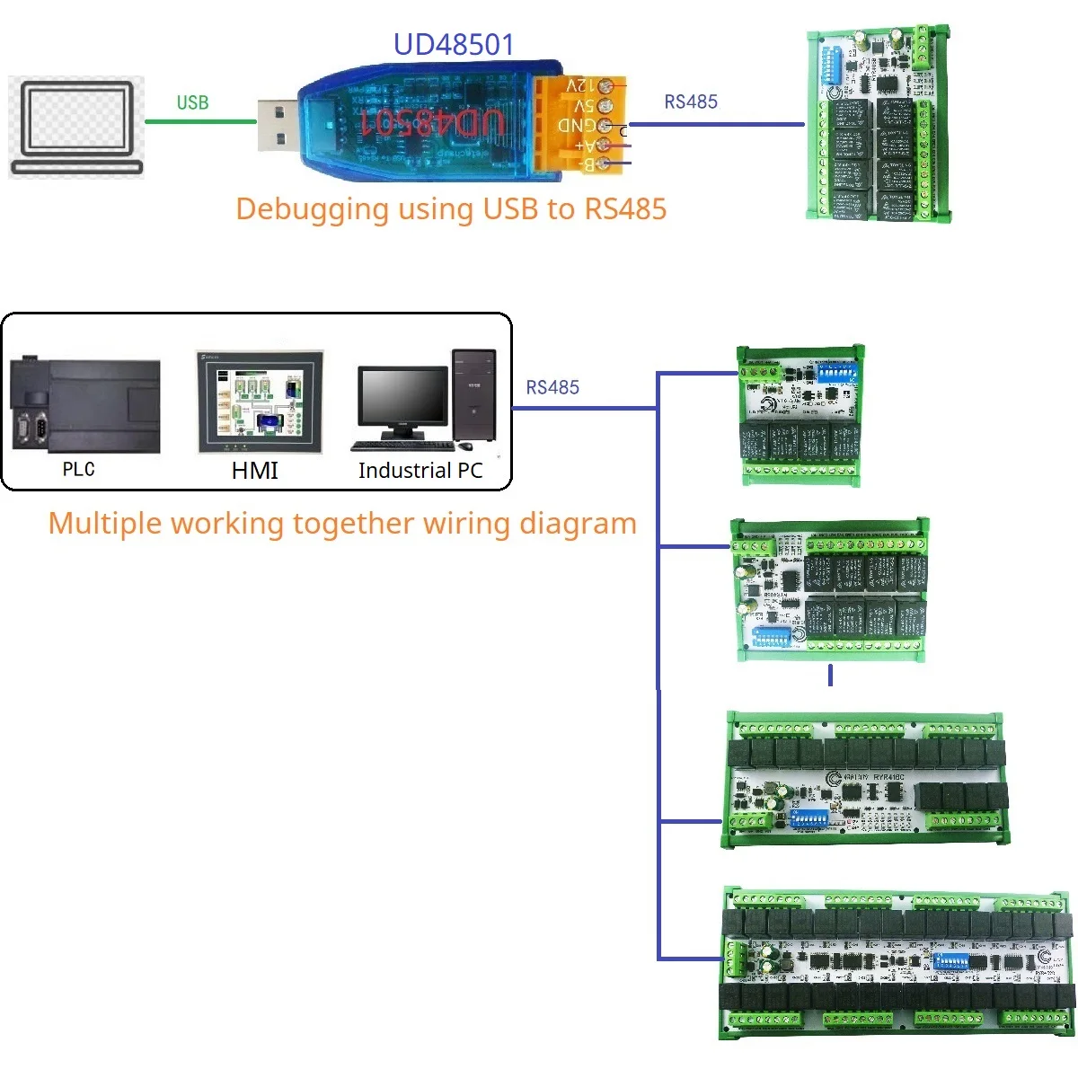 

4-32-канальная модульная релейная плата Modbus, простая установка IOT RS485, сетевой ПК UART, промышленный модуль переключателя управления для PLC HMI TP PTZ