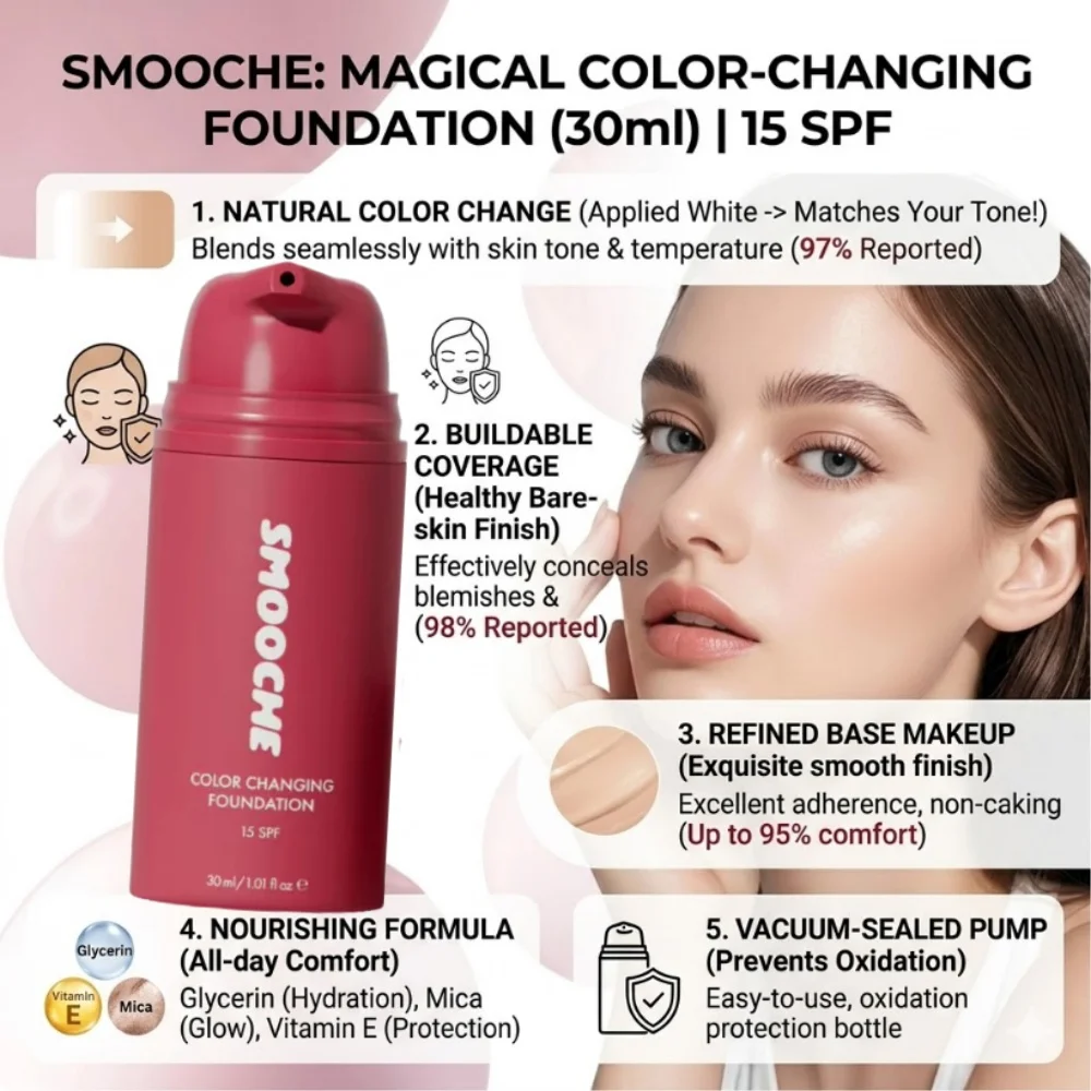 SMOOCHE Color Changing Foundation Natural Base Makeup Moisturizing Hydrating Waterproof Long Lasting Concealer Full Coverage