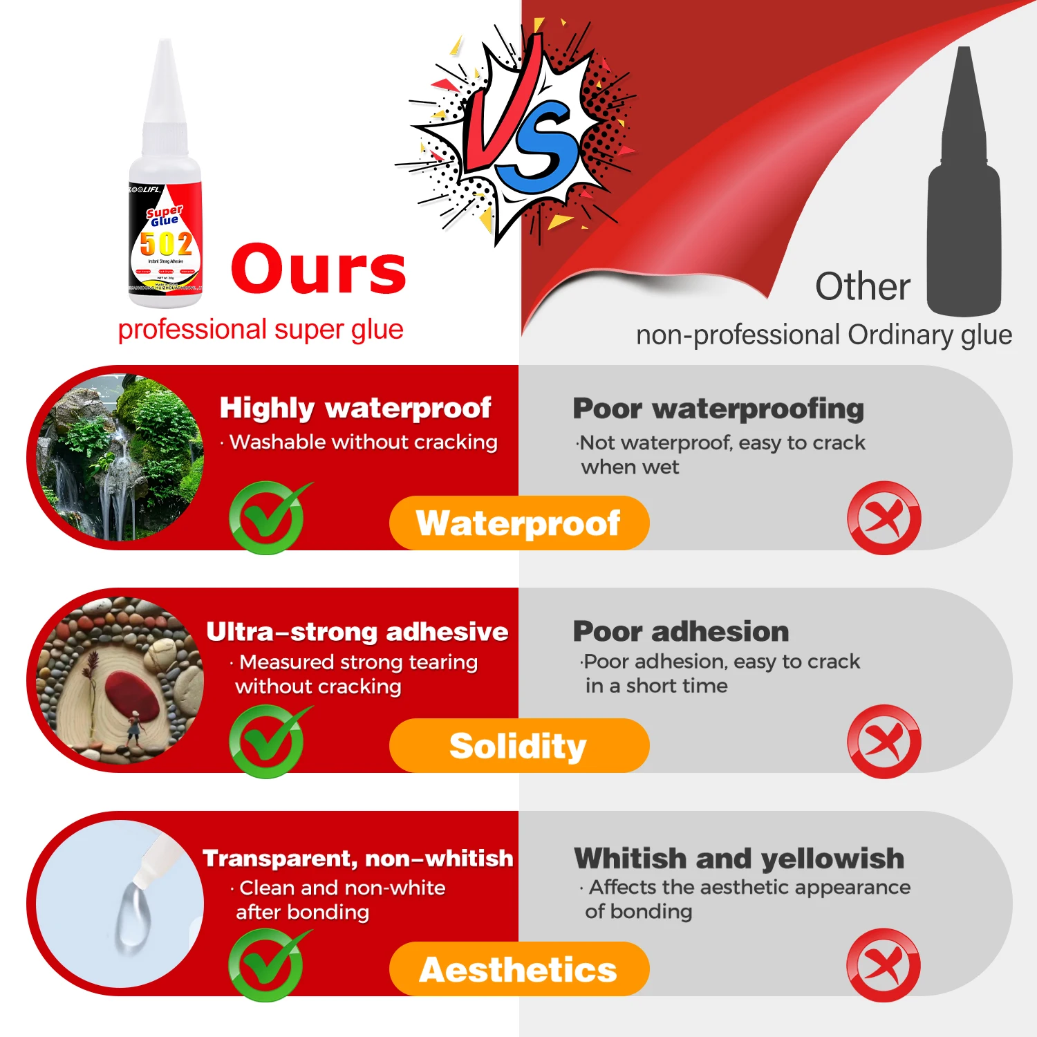 Looufl502 Strong Adhesive 1/3/5Pcs, Epoxy Resin Glue, Oily Welding Glue Transparent Glue, All-Purpose Glue. Multi-Purpose Instant Adhesive - Bonds Wood, Ceramics, Stone, Abs, DIY Crafts