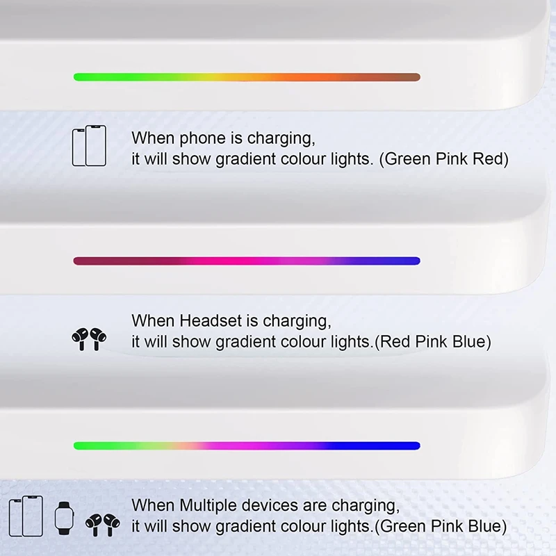 3 Trong 1 Từ Tính Không Dây Sạc Đứng Cho IPhone13 12 Cảm Ứng Sạc Nhanh Incarcator Giá Đỡ Đồng Hồ Apple 7 6 SE tai Nghe AirPods Pro