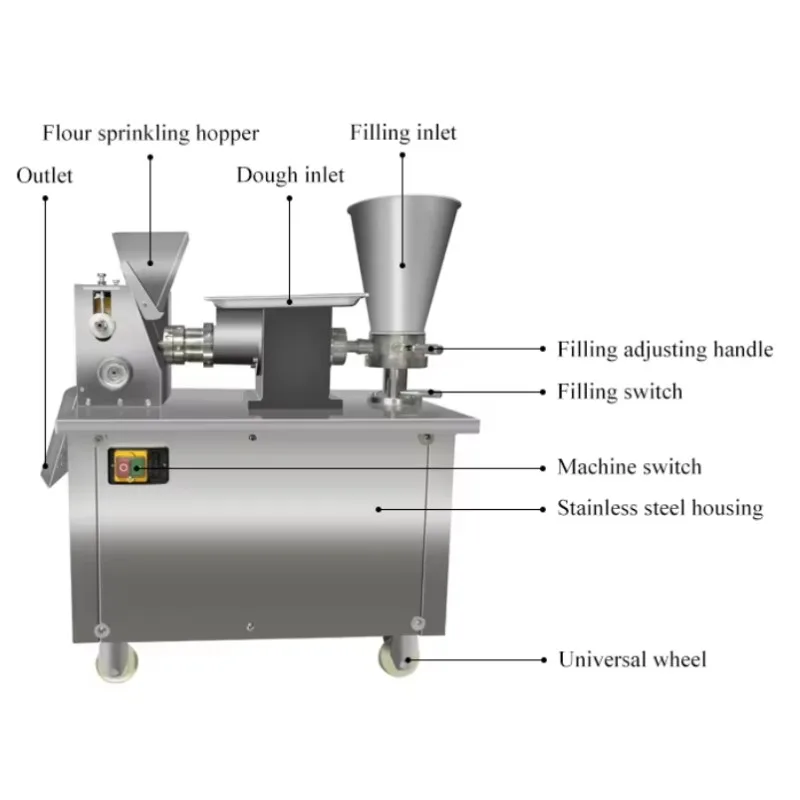 Hot Sale Chinese Dumpling Machine Meat Roll Machine Spring Roll Making Pelmeni Russian Wonton Maker