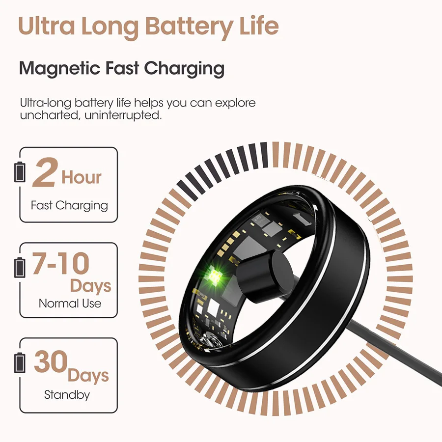 جهاز تتبع اللياقة البدنية الذكي، تتبع النوم، يمكن ارتداؤه، شاشة دقيقة، عداد الخطى، درجة الحرارة، تطبيق iOS وAndroid، أسود