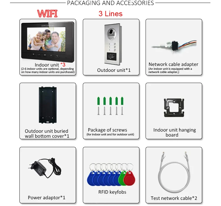 Imagem -06 - Sistema de Telefone Porteiro para Casa Campainha de Vídeo Inteligente Câmera Rfid Plugue de Cabo Rj45 Monitor Colorido Villa 7