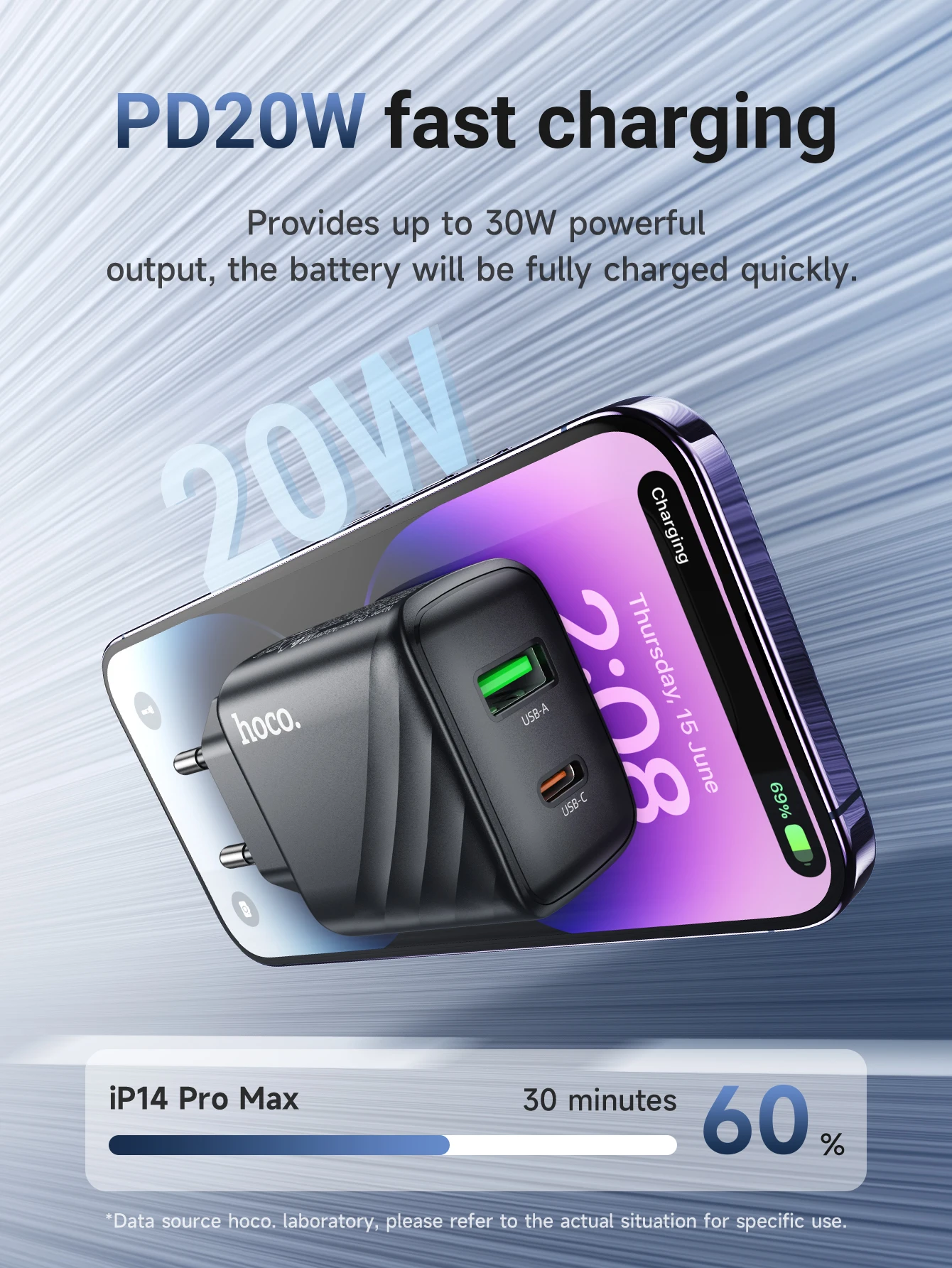 HOCO CS25A 20W USB Type C Charger PD Fast Charge QC 3.0 Quick Charge for iPhone 15/14/13/12 Pro Max Mini iPad Charging