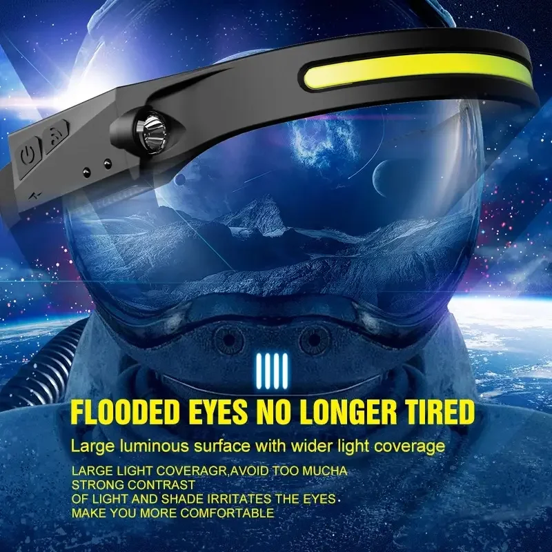 1pc Headlamp Waterproof COB & XPE LED Wave Induction Flashlight For Outdoor Hiking Fishing Camping